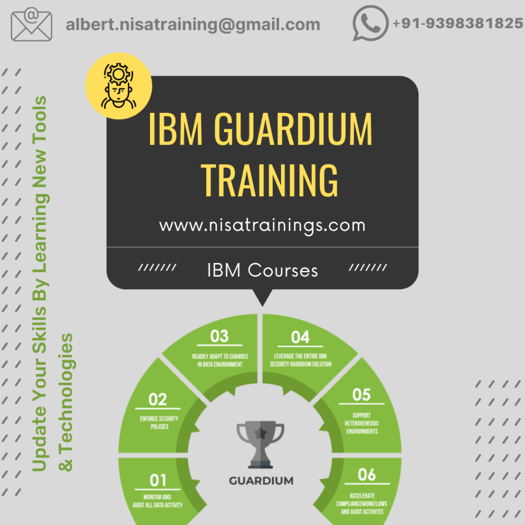 IBM Guardium