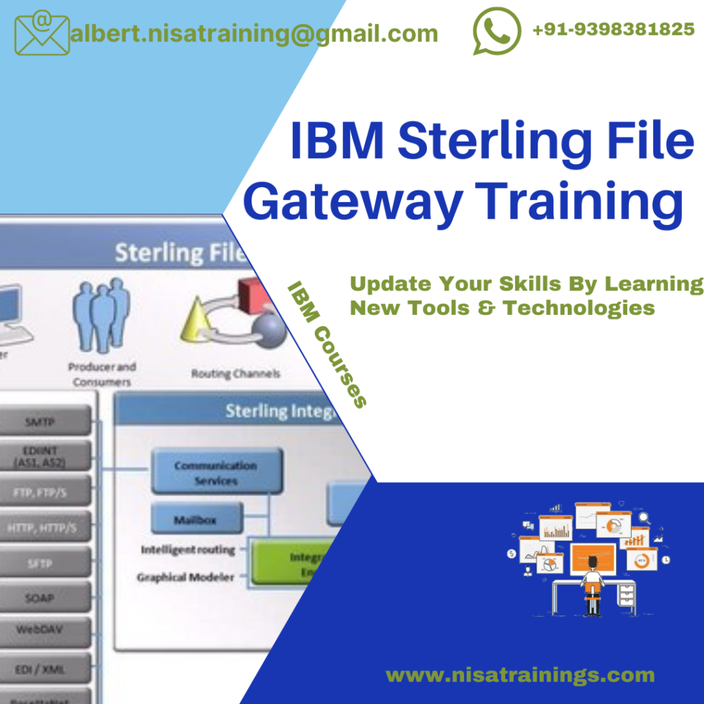 IBM Sterling File Gateway