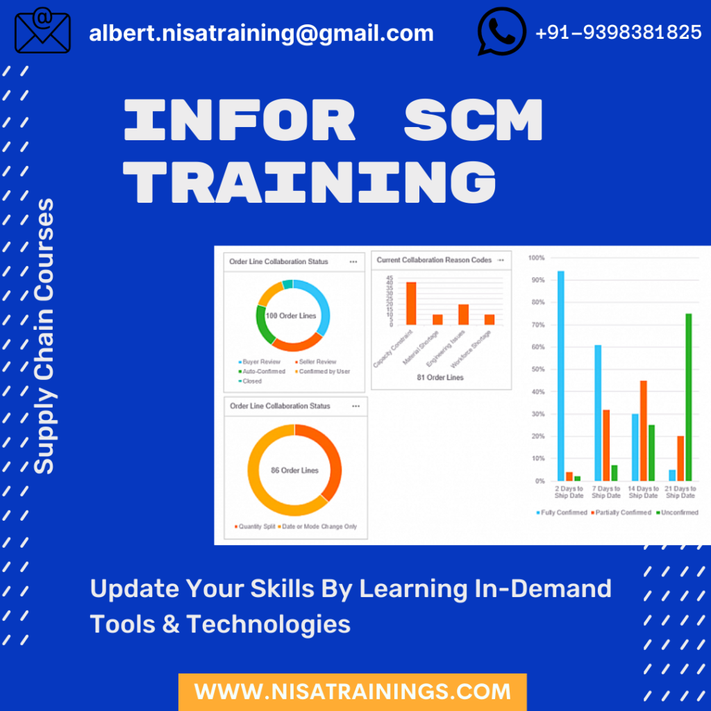 image post of Infor SCM Training Course